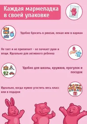 Мармелад без сахара земляничный, 500 г